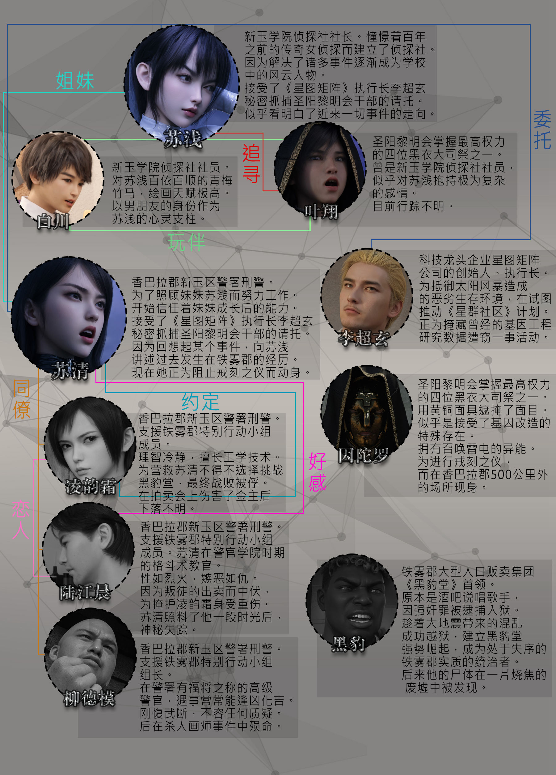试看第 2 页