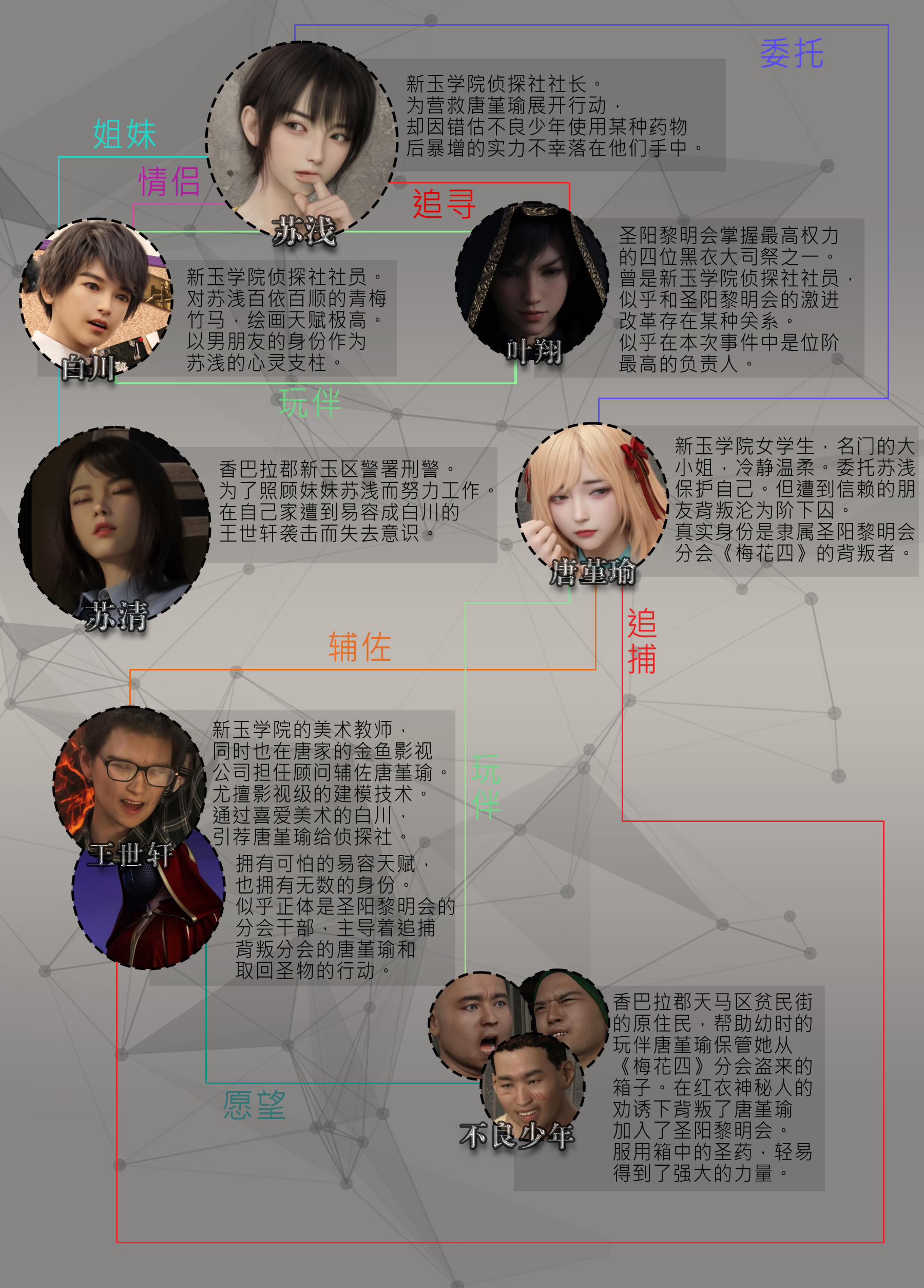 试看第 2 页